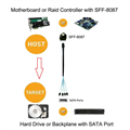 Generic Internal Mini SAS 8087 SFF-8087 to SATA Breakout Cable 0.5m long - 1x SFF8087 to 4x SATA Mini-SAS to 4X SATA SAS to SATA Breakout Cable